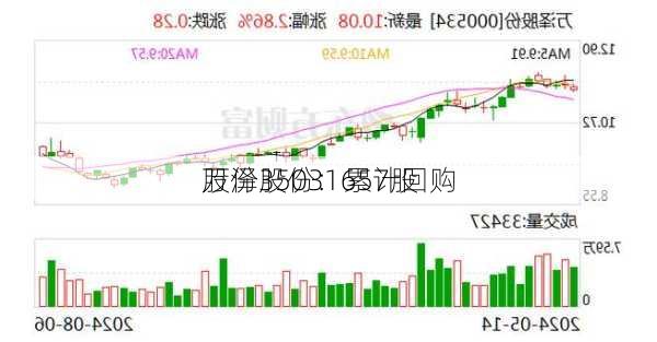 萬澤股份重組最新動態揭秘，最新消息匯總