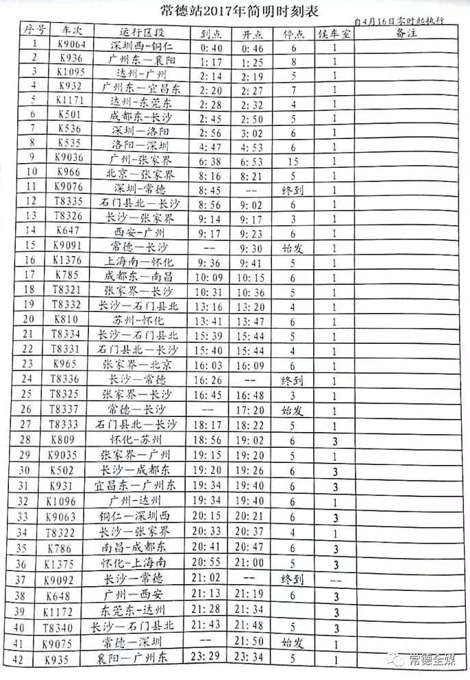 常德火車站最新時刻表，溫馨之旅啟程點