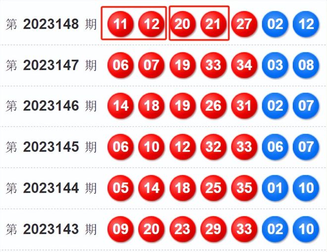 2024年新澳門今晚開獎結果查詢表,全身心數據計劃_內置版13.305