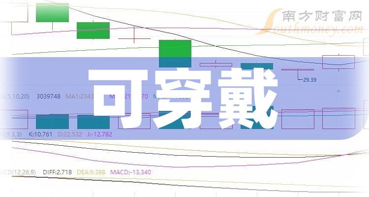 澳門(mén)最精準(zhǔn)正最精準(zhǔn)龍門(mén)圖庫(kù),可依賴操作方案_定義版46.329