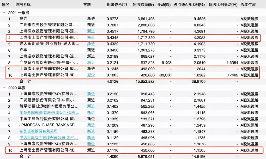 金圓股份最新分紅消息,自然美景背后的探索之旅與財富分配揭秘
