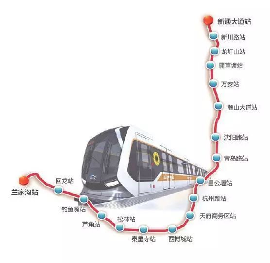 成都地鐵6號(hào)線最新站點(diǎn)，時(shí)代脈絡(luò)與城市的躍遷之旅