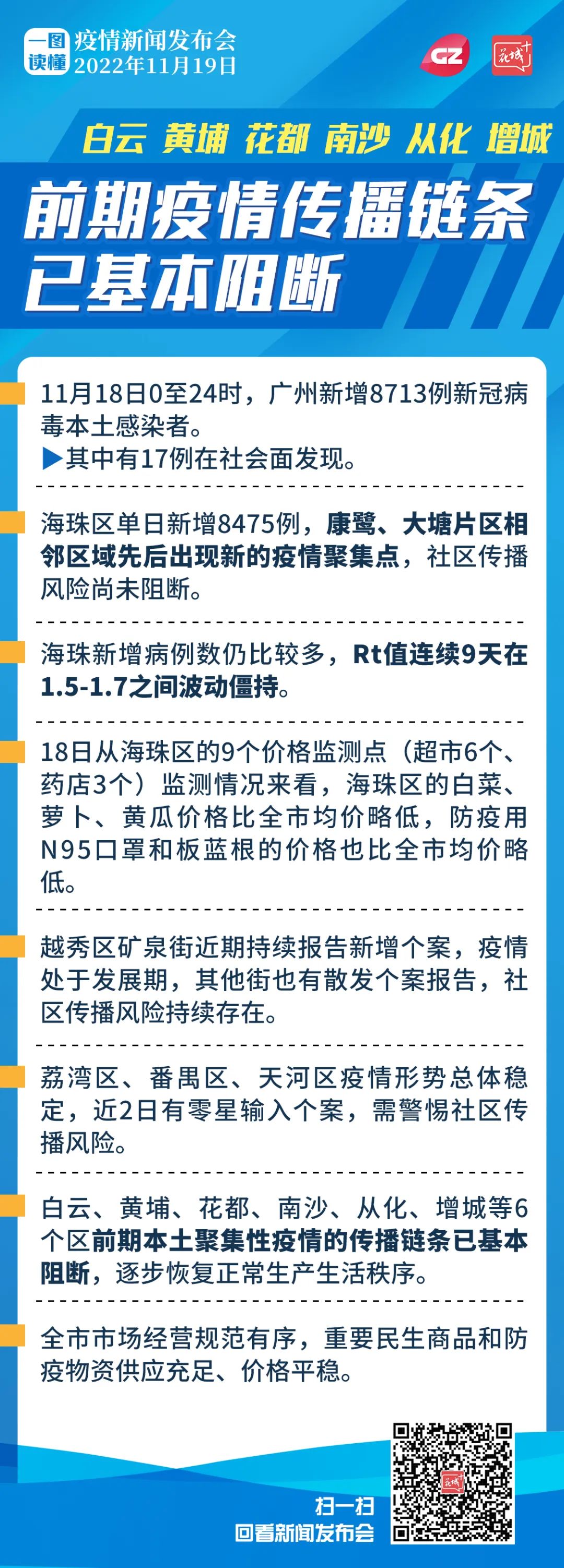 廣州今日疫情最新通報，溫馨小故事傳遞抗疫正能量