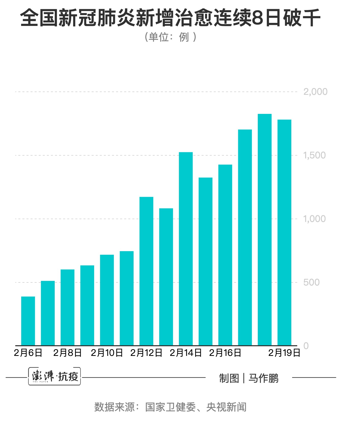 新冠肺炎最新全球趨勢深度解析與觀點闡述