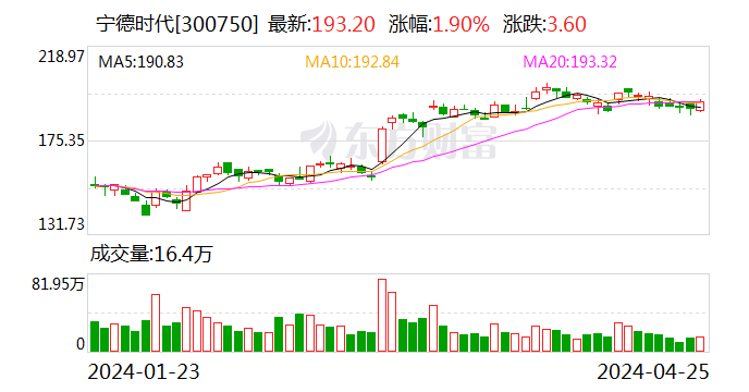 北銀最新動向解析，聚焦觀點分析，洞悉發展態勢
