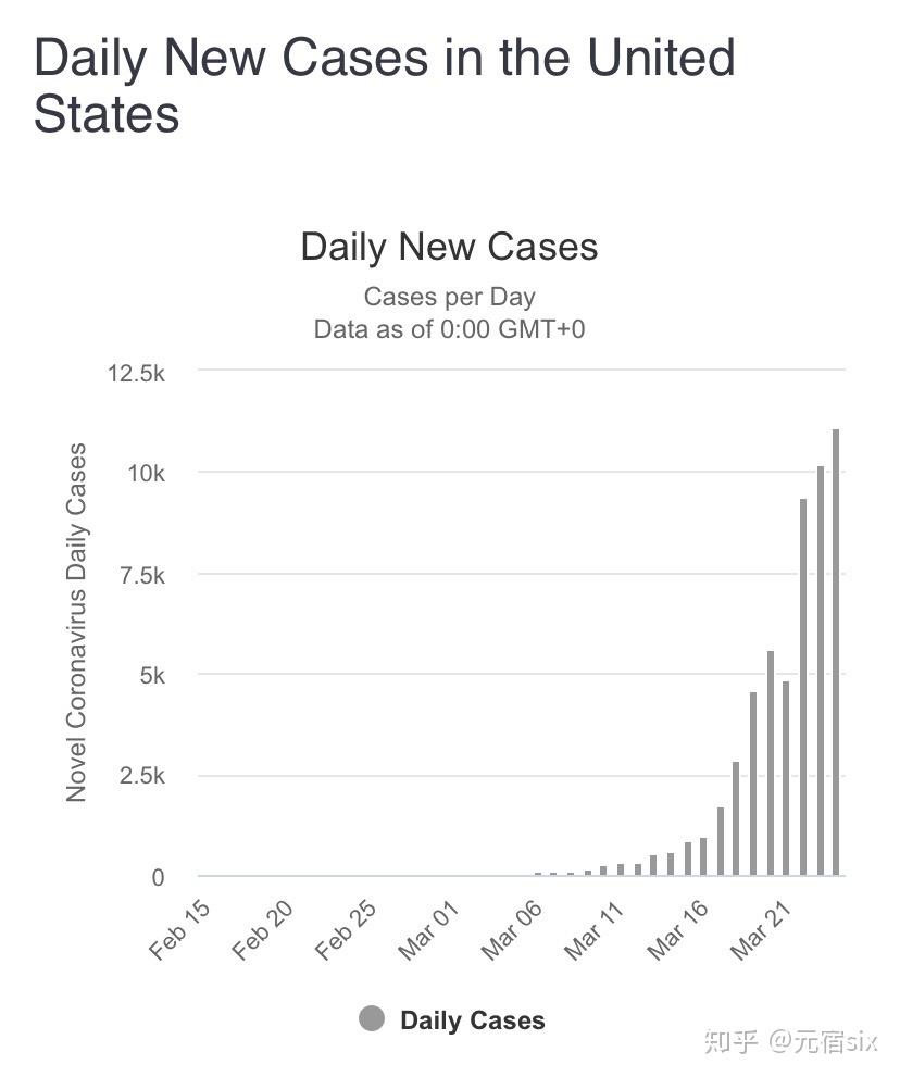 美國最新確診人數國際背景與影響深度分析
