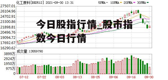 今日股票行情變化，自信與成就之旅的啟程點(diǎn)