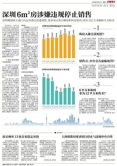 上海銀監會最新動向，變革中的力量展現自信與成就感之源