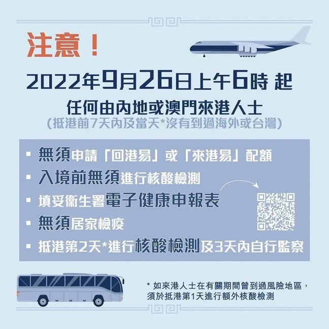 探索香港繁榮與發(fā)展，最新赴港消息一覽
