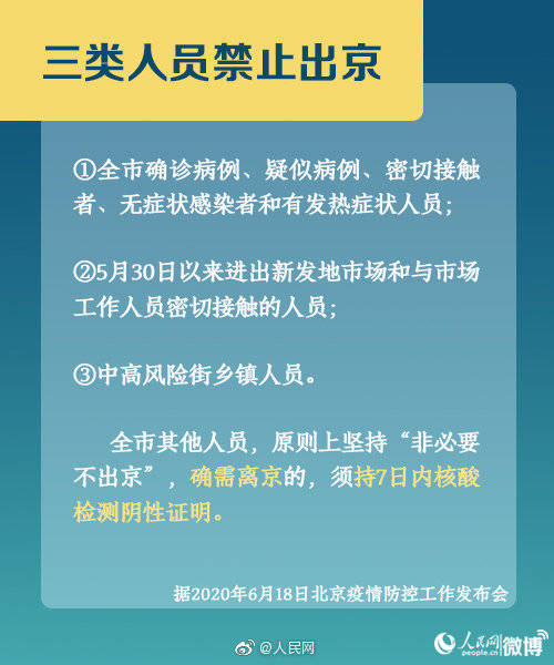 北京疫情最新情況深度解析與案例分析,原因探究與案例分析