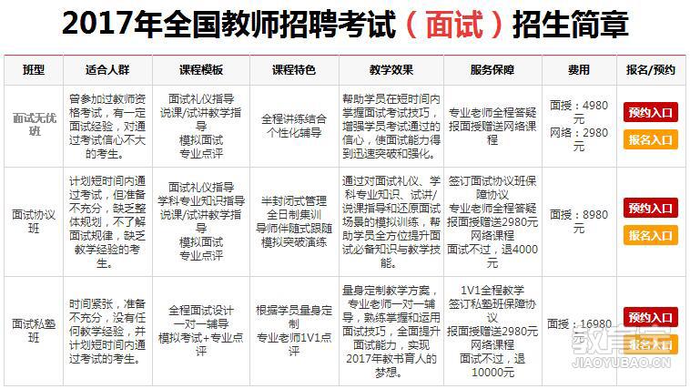 滿城最新教師招聘資訊發(fā)布