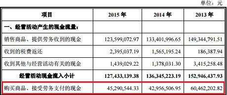 海川智能上市倒計時，準備就緒，迎接市場熱潮！