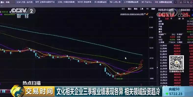 萬達(dá)股票行情探索之旅，心靈與自然的美景對話，尋找內(nèi)心平靜之道