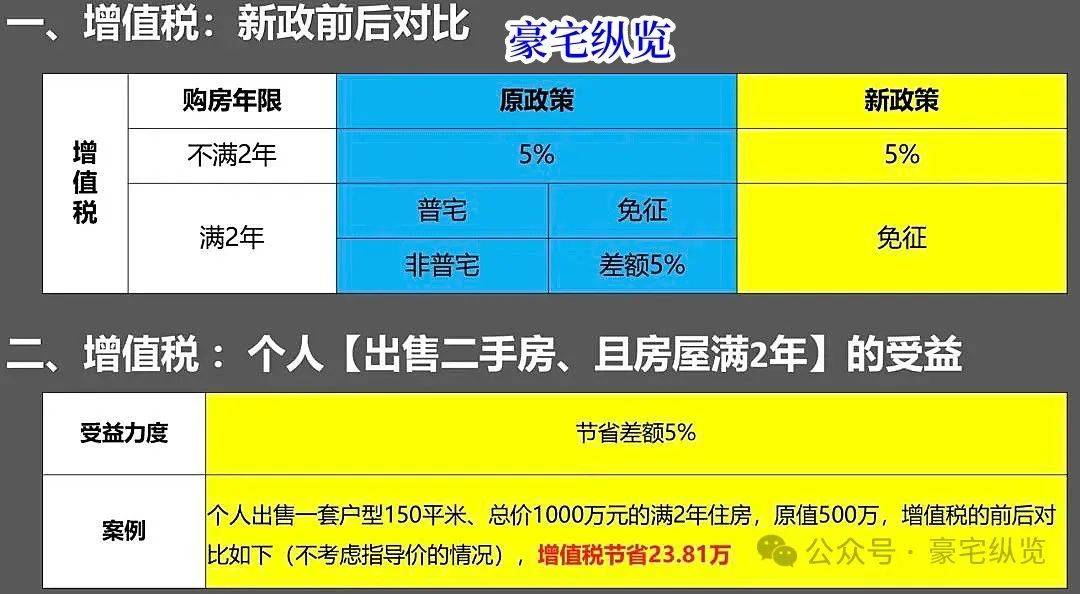 應急預案 第76頁