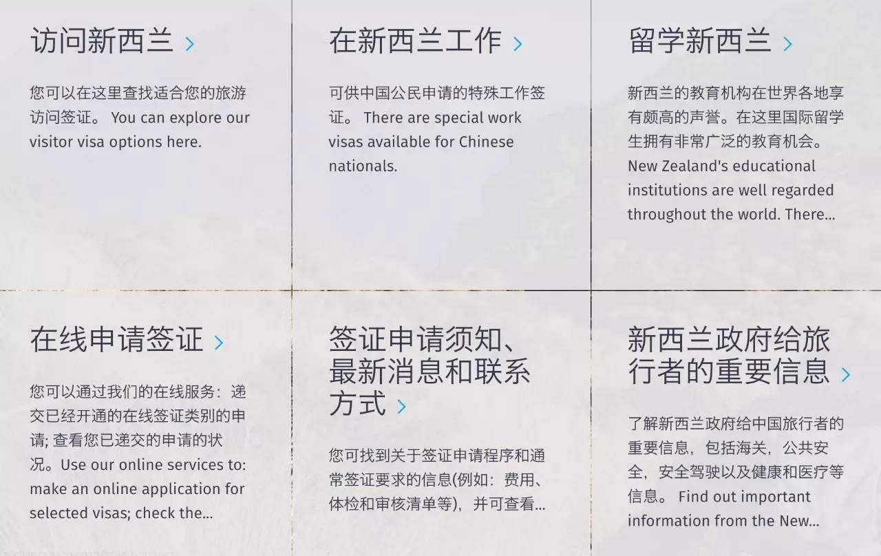 新西蘭移民政策更新，科技驅(qū)動(dòng)未來，全新移民體驗(yàn)開啟