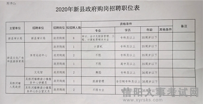 華亭招聘信息深度解析與個人觀點分享