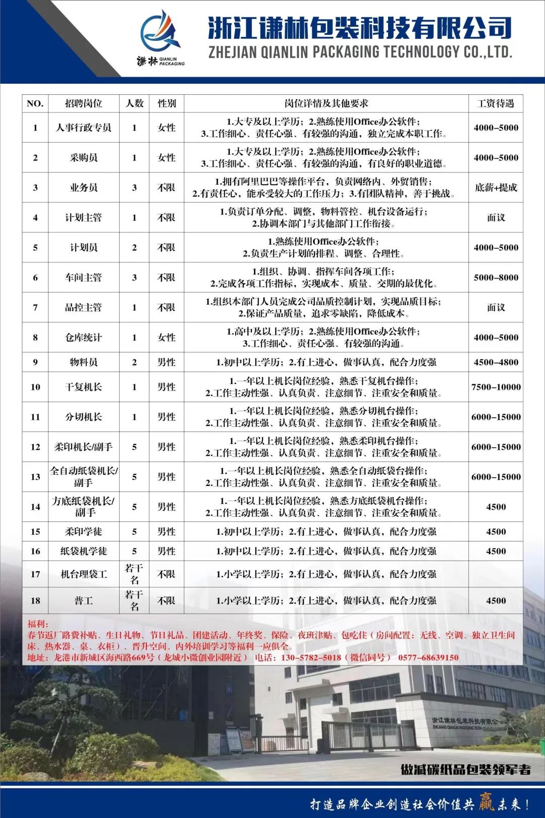 北侖繼峰最新職位招聘，引領行業先鋒，啟程未來職場之路！