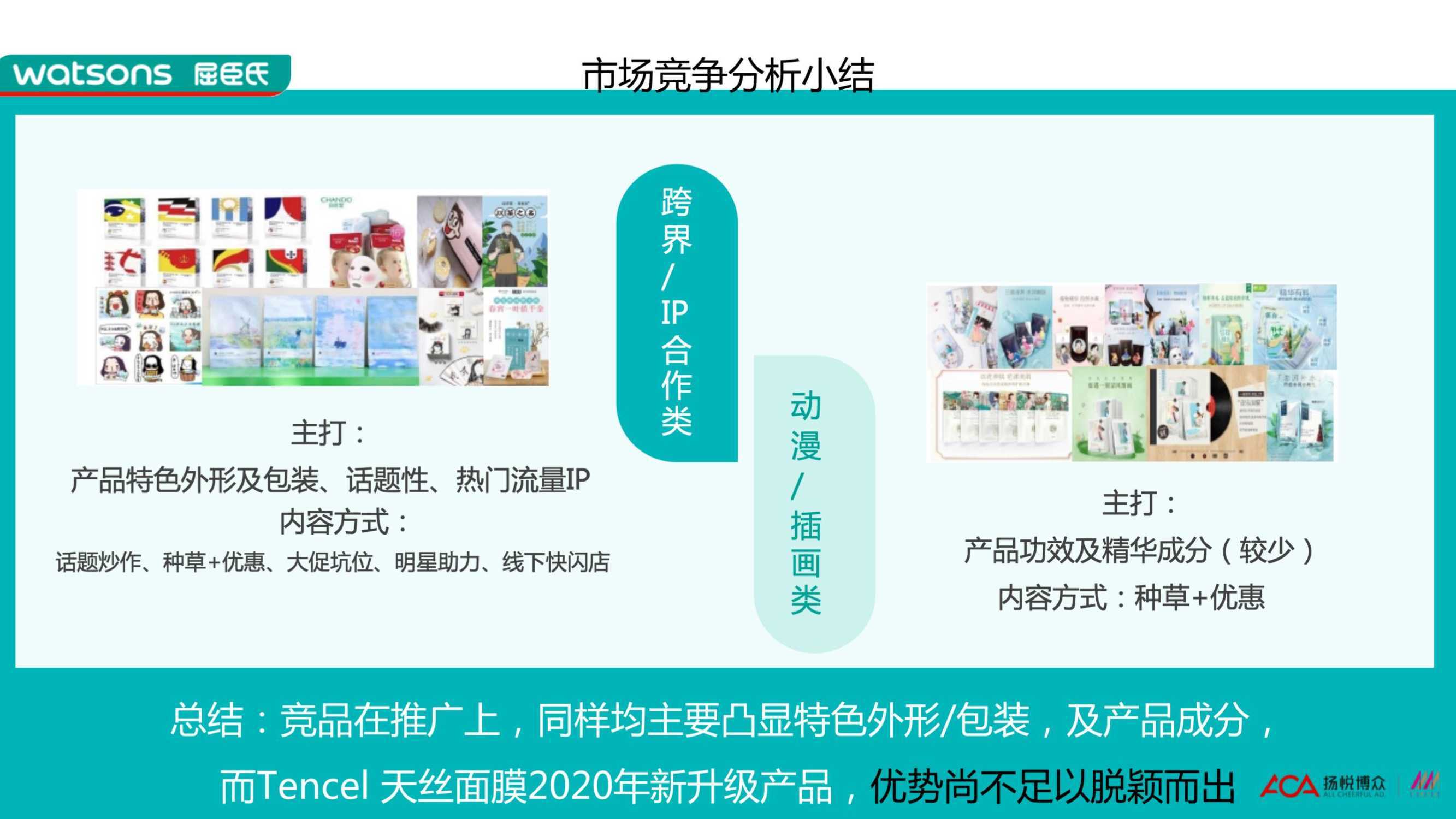 新品上市營(yíng)銷方案全面解析，策略、執(zhí)行與效果評(píng)估