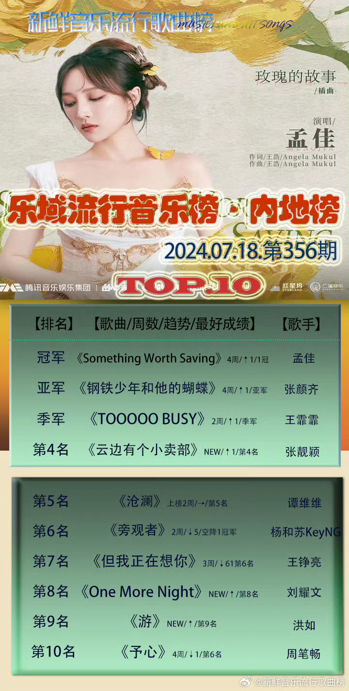 最新歌曲搶先聽，與自然美景同行，探尋內(nèi)心平和寧靜之旅
