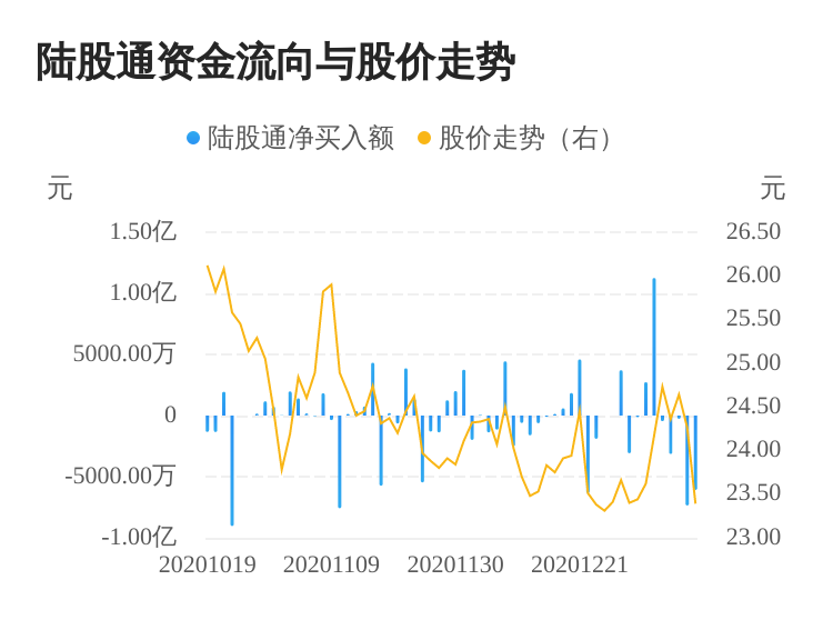 揭秘特色小店背后的故事，探尋股票動態(tài)與小巷魅力——聚焦000725最新動態(tài)