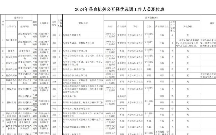 陽新最新公告詳解，步驟指南與公告更新速遞