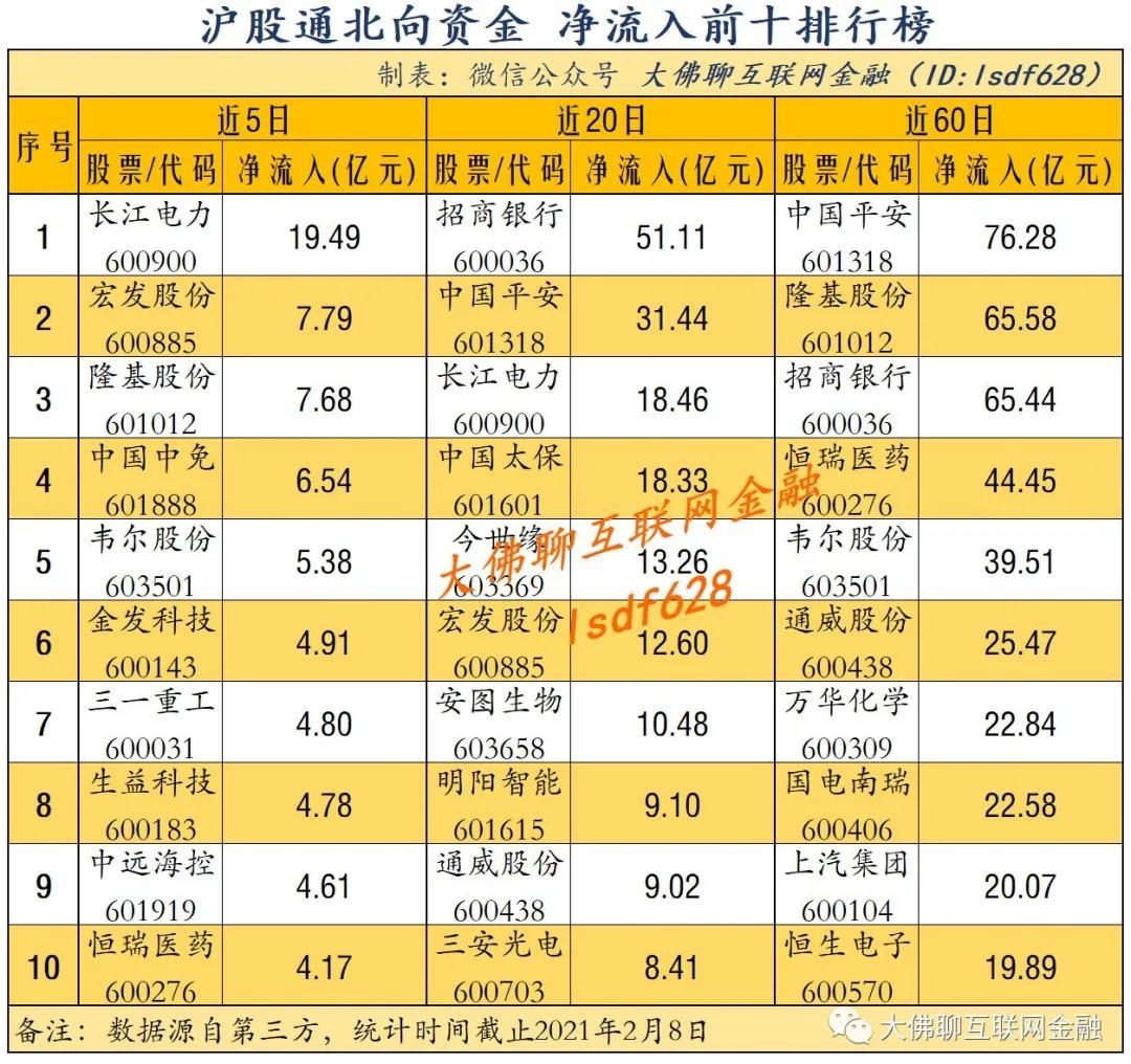 中遠(yuǎn)海控股票投資價值深度解析