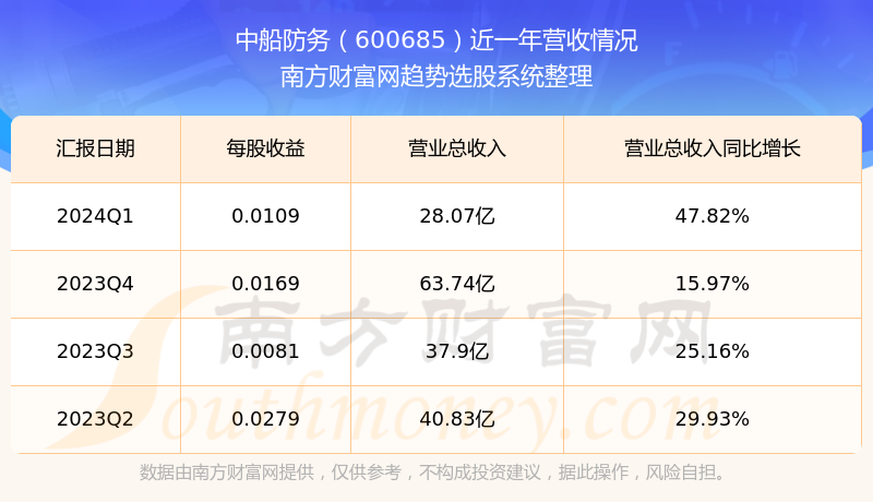 吸塑環評 第69頁