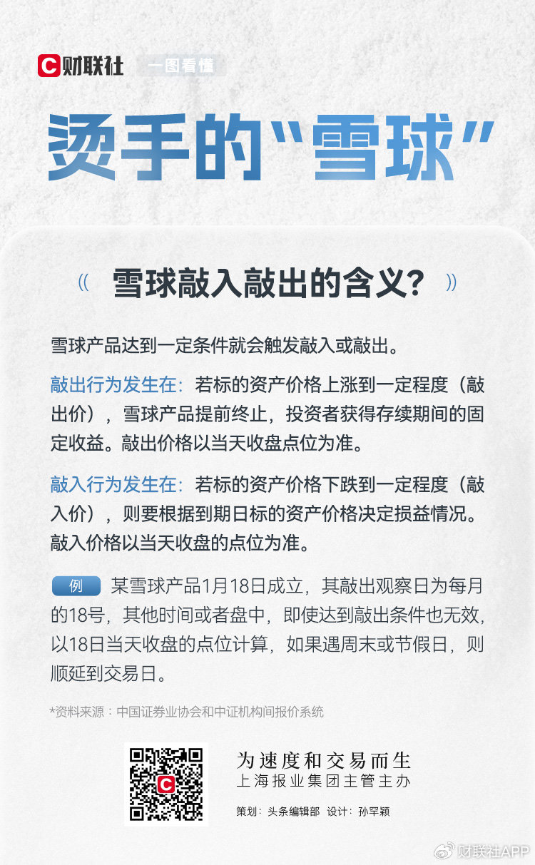雪球股票吧，心靈與自然的美妙旅程啟程