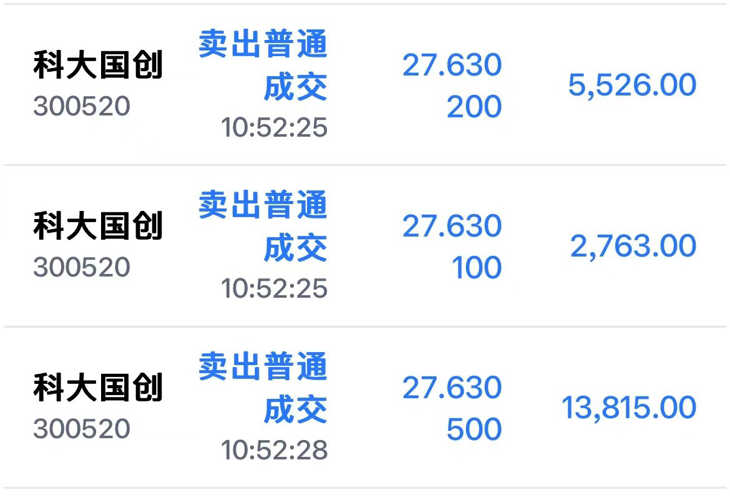 科大國創(chuàng)股票,學(xué)習(xí)成長之路,成就夢想之旅