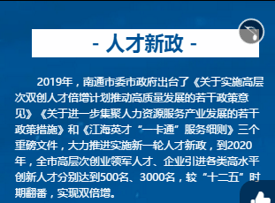 南通人才招聘信息，時代脈搏與人才匯聚的交匯點(diǎn)