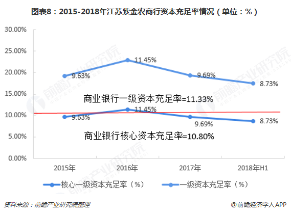 農(nóng)商銀行股票價(jià)格與投資前景，市場趨勢與案例分析深度解析