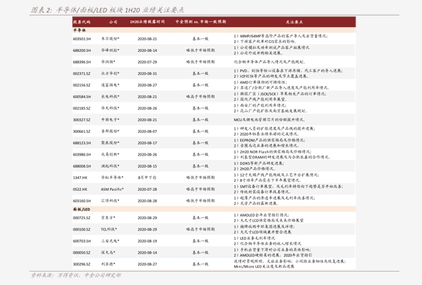 002843股票行情深度分析