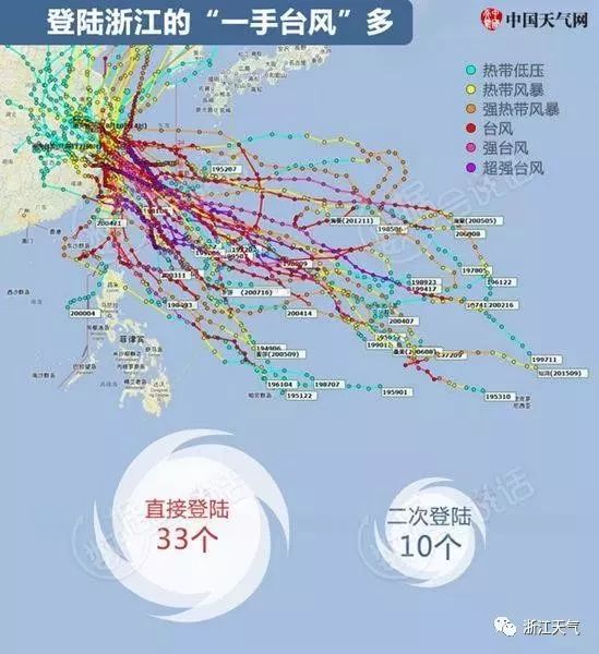 臺風(fēng)最新動態(tài)，與大自然共舞，尋找內(nèi)心的寧靜之旅