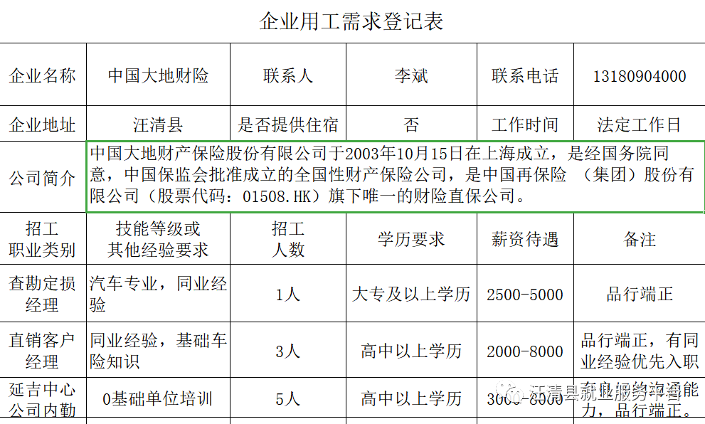 汪清招聘信息,啟程探索自然美景之旅,尋找內(nèi)心寧?kù)o的工作與職業(yè)發(fā)展