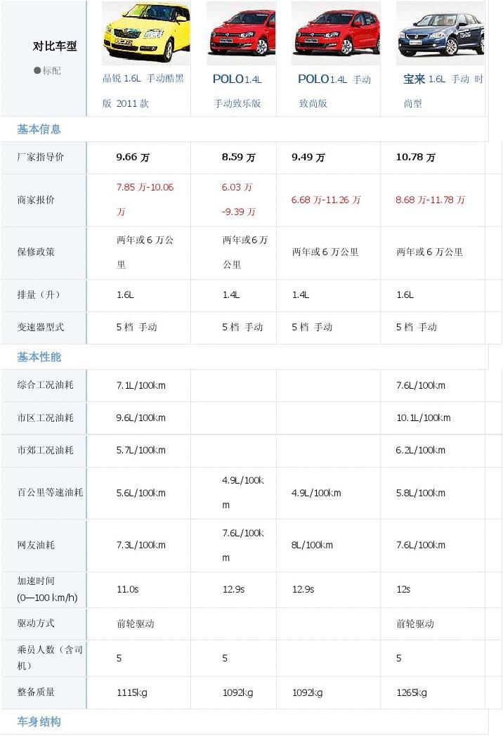 最新技術對比與觀點探討，深度解析某項技術的優(yōu)劣與前景