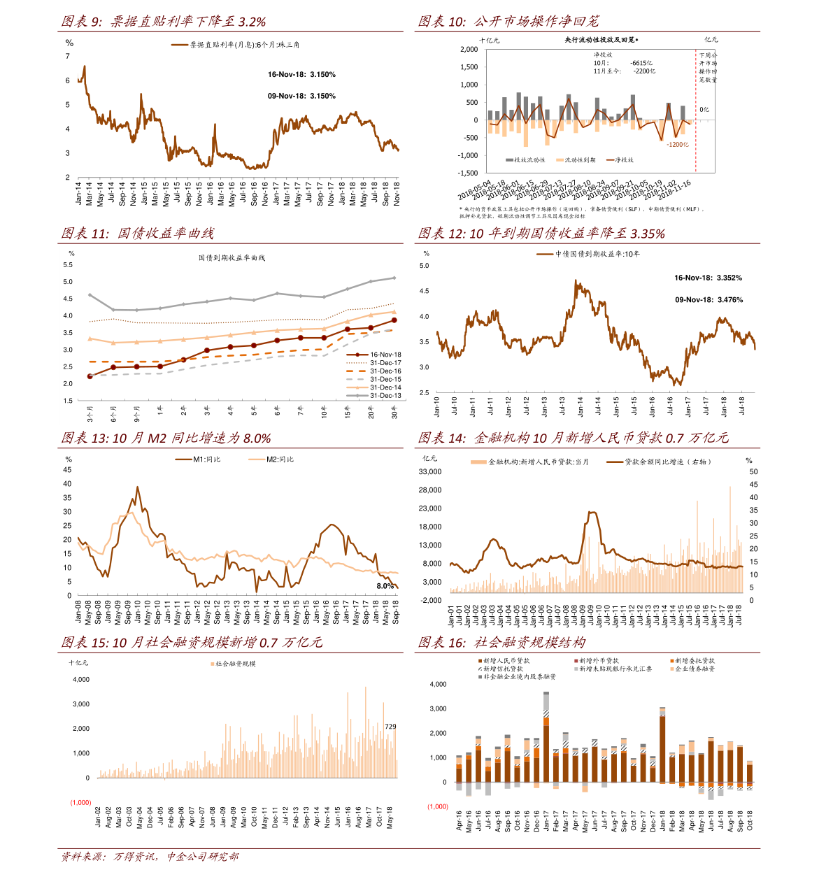 科技巨擘重塑未來投資體驗,揭秘600190股票行情與投資策略
