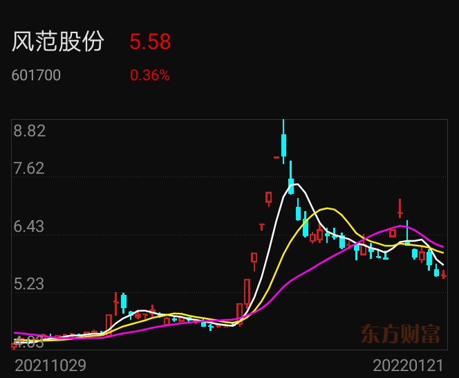 東莞環保檢測驗收 第56頁