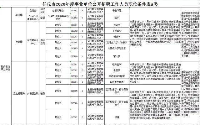 任丘最新招聘信息匯總與特色小店探秘，小巷中的驚喜發現