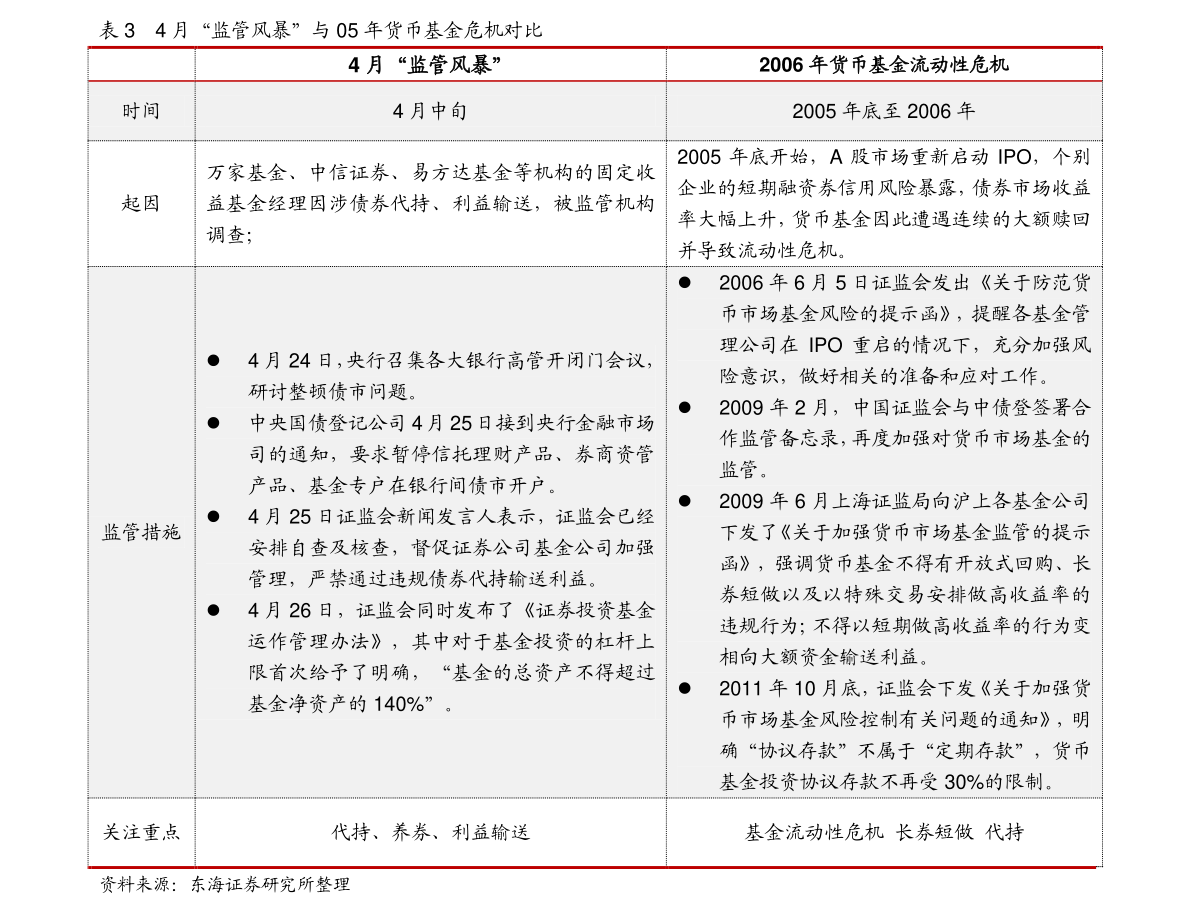 股票手續(xù)費詳解,歷史背景、重要事件及一般收費標準揭秘