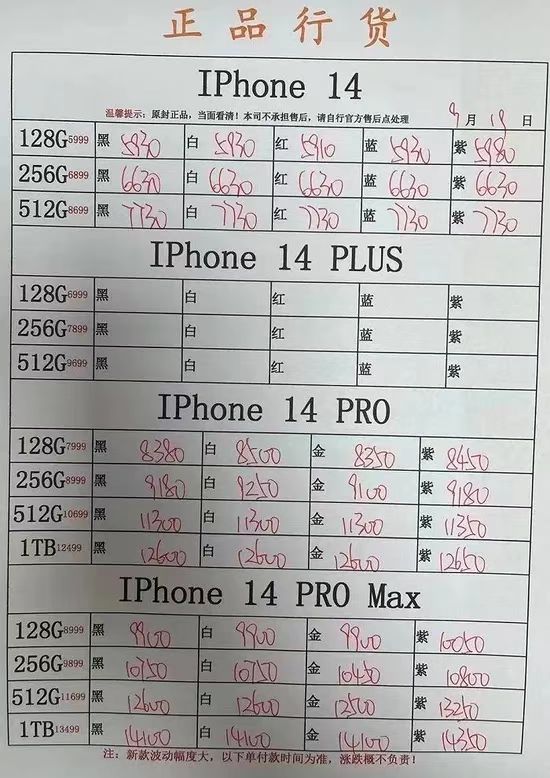 蘋果14官網價格揭秘，學習變化，自信與夢想的力量之源