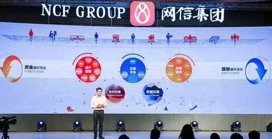 網(wǎng)信普惠最新動(dòng)態(tài)重磅更新！