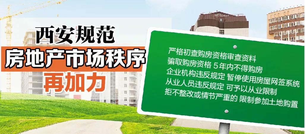 西安市房地產管理局最新政策解讀與概述