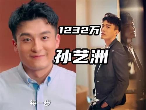 愛情公寓4演員引領科技生活新紀元,前沿高科技產品的體驗之旅