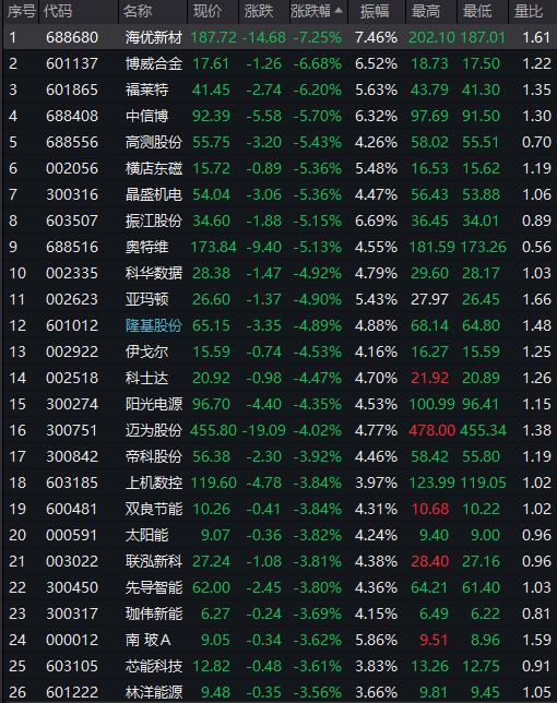 天合光能股票，科技之光引領(lǐng)未來能源之路