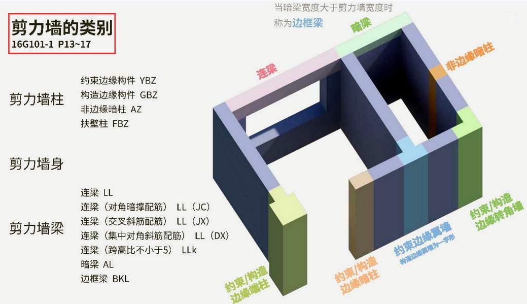 “3D速查表”,3D速查表，開啟智慧之門，擁抱學(xué)習(xí)與變化的力量