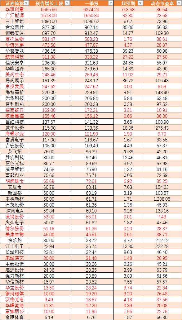 今日財經(jīng)資訊速遞，從入門到進階，掌握市場動態(tài)與財經(jīng)資訊的實用指南