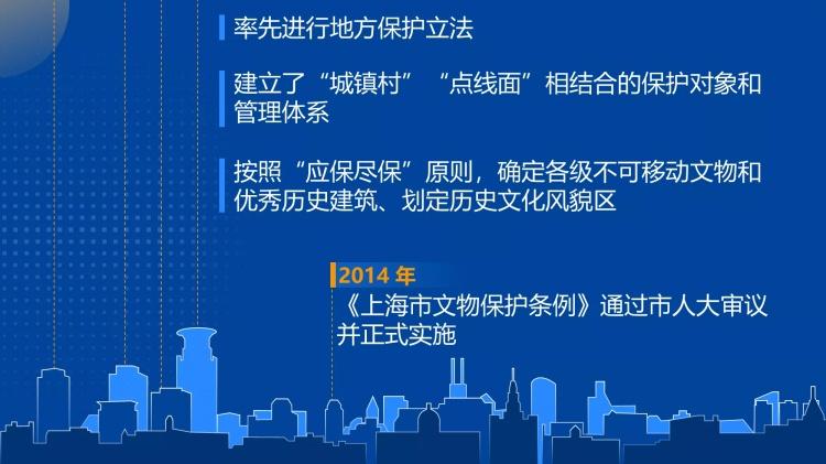 最新文物保護條例，守護歷史遺產，照亮文明傳承之路