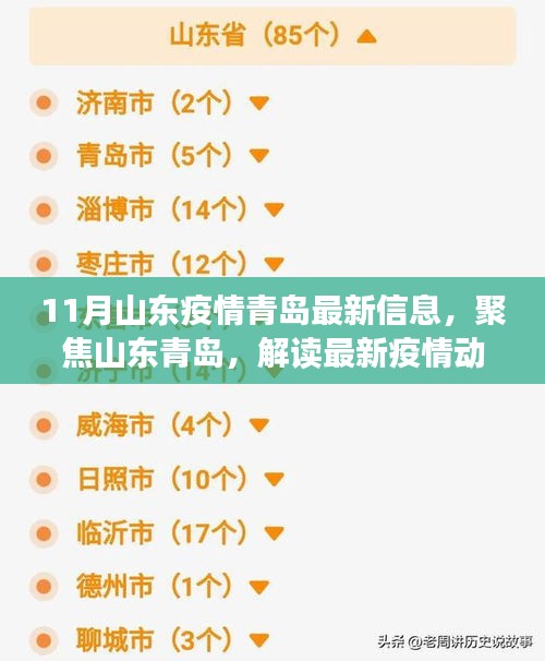 山東最新疫情動態(tài)更新,實時掌握疫情動態(tài)變化