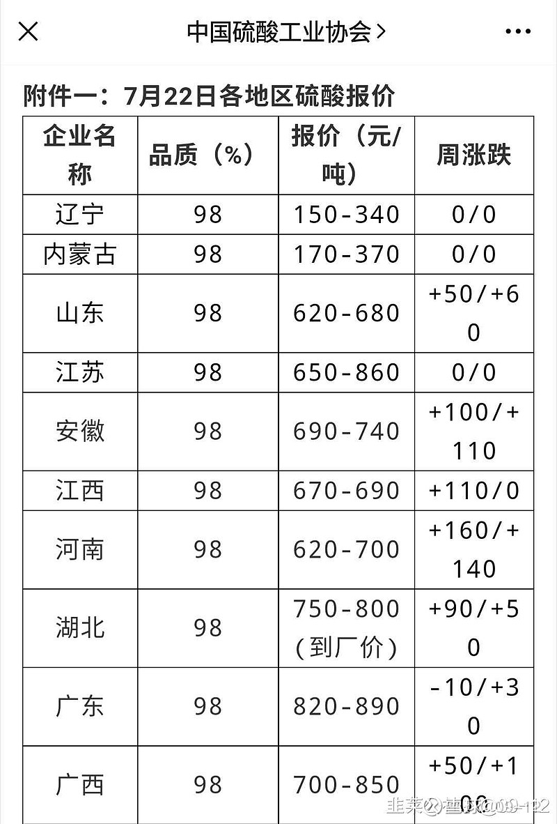 硫精礦行情，科技引領新時代，硫精礦市場展望未來