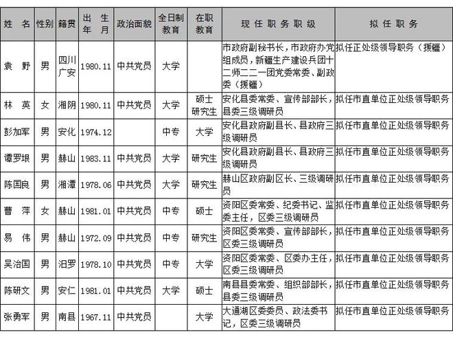 印刷環(huán)評 第47頁